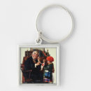 Recherche de le meilleur docteur porteclés Médecins