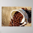 Recherche de café express posters Caféine