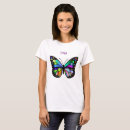 Recherche de adn tshirts Amour