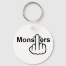 Recherche de doigts porteclés Doigt central