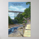 Recherche de rr posters Parc