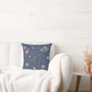 Recherche de fusée coussins Amusant