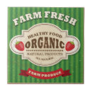 Zoek naar vers tegels Koken