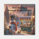 Recherche de chocolat chaud magnets Bonhomme