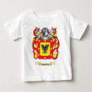 Recherche de héraldique bébé vêtements Histoire