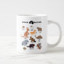 Recherche de australien tasses Wombat