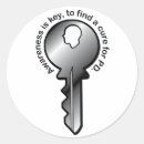 Recherche de démence autocollants Alzheimers