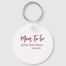 Recherche de baby shower porteclés Future maman