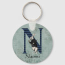 Recherche de letter n porteclés Vintage