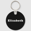 Recherche de elisabeth Nom