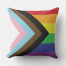 Recherche de drapeau gay pride coussins Égalité