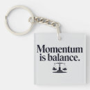 Zoek naar saldo sleutelhangers Motivatie