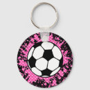 Recherche de soccer porteclés Parti