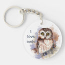 Recherche de owls porteclés Chouette