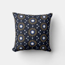 Recherche de étoile bleue coussins Motif