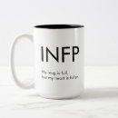 Recherche de infp tasses Type de personnalité