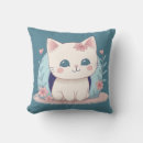 Recherche de fancier de chat Pour tous