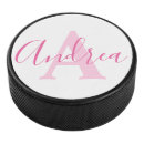 Recherche de andrea Monogramme