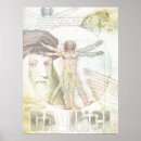 Recherche de davinci posters Mona lisa