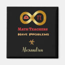 Recherche de pi drôle magnets Professeur de mathématiques