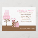 Recherche de gâteau rose invitations Enfants