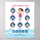 Recherche de chemise de main posters Pour enfants