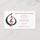 Recherche de réparation de piano cartes visite Compositeur
