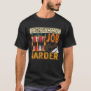 Recherche de backgammon vêtements Comme