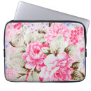 Recherche de minable coques Cru