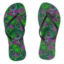 Recherche de de bulle chaussures Abstrait
