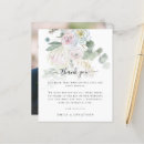 Zoek naar voorbij kaarten Dank u