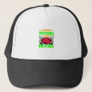 Recherche de cerveau casquettes Crâne