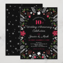 Recherche de gala dinner Dîner de gala