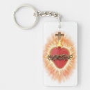Recherche de coeur sacré jésus porteclés Prière