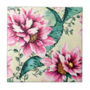 Recherche de vintage floral carreaux Pour eux