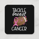 Recherche de cancer cartes visite Sensibilisation
