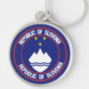 Recherche de slovénie porteclés Drapeaux du monde