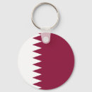 Recherche de qatar porteclés Drapeau