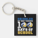 Recherche de 100 porteclés Jour