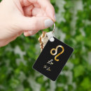 Recherche de symbole de zodiaque porteclés Leo