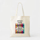 Recherche de différent accesoires sacs Famille