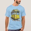 Recherche de téléphérique tshirts Voyage