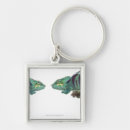 Recherche de caméléon porteclés Animaux