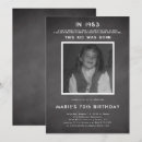 Recherche de historique invitations Pour tous