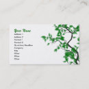 Recherche de arbre unique cartes visite Feuille