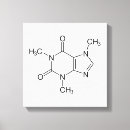 Recherche de molécules posters Éducation