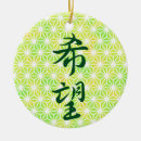 Recherche de kanji japonais ornements Japonaise