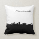 Recherche de villes coussins Typographie