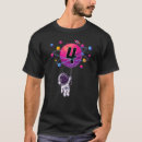 Recherche de anniversaire de 4 ans tshirts Vieux