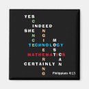 Recherche de les sciences magnets Pour elle